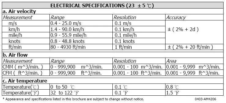 AM-4206 3 (2)