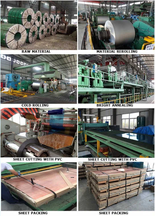 Chart of procedure.png