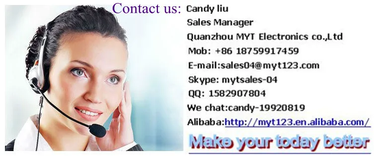 candy