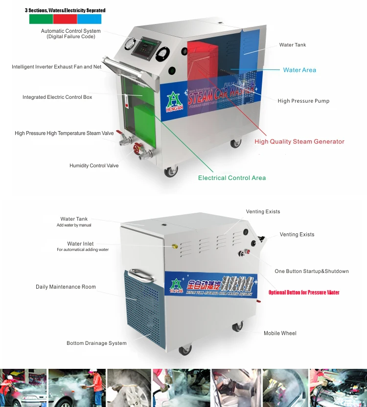 HF2090 Steam Car Washer-E.jpg