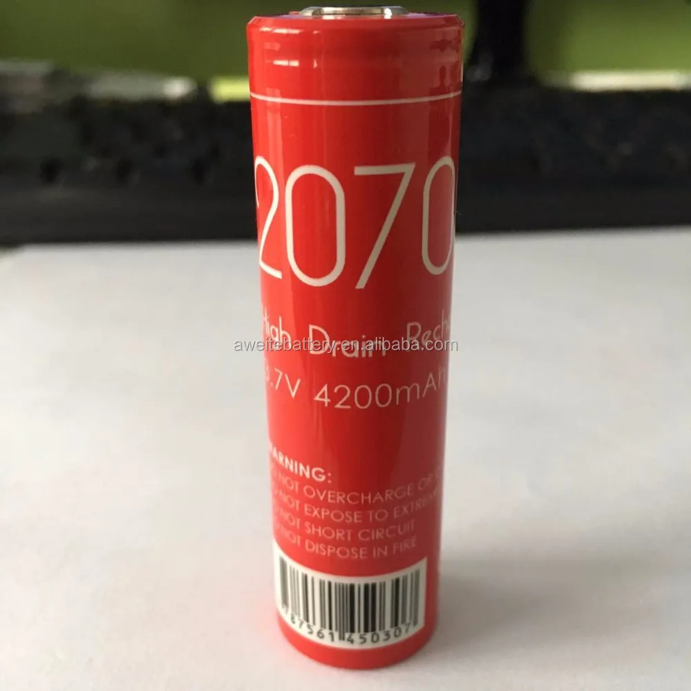 20700  2