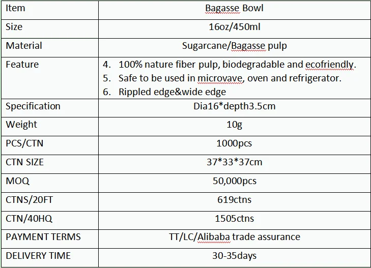Compostable sugarcane dinnerware bowls disposable biodegradable bagasse tableware