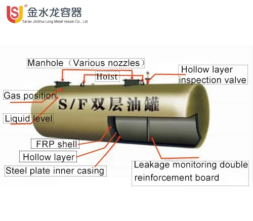 tank4