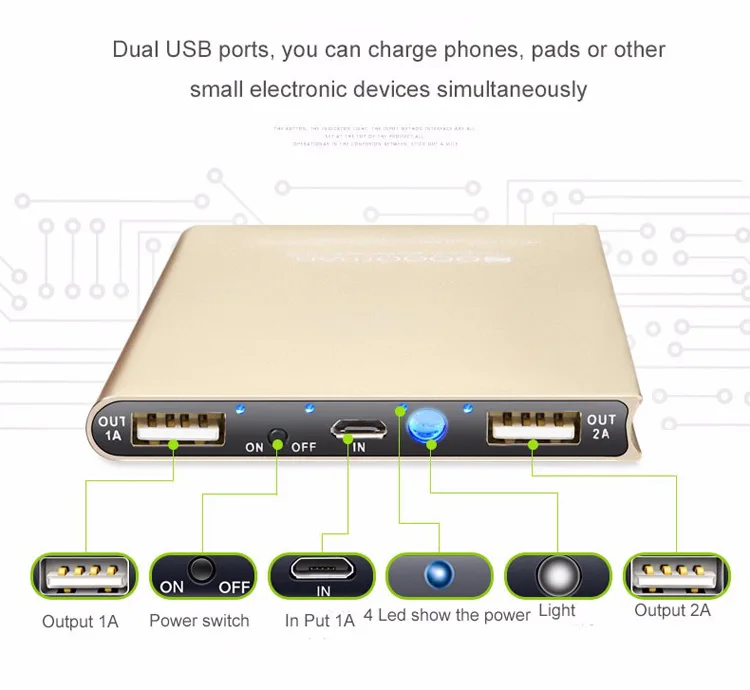 Hot selling waterproof solar power bank solar charger, 8000mah solar charger powerbank with dual usb - ANKUX.COM