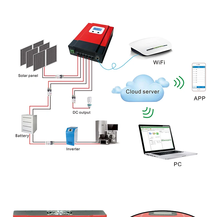 24 volts dc mppt charger controller