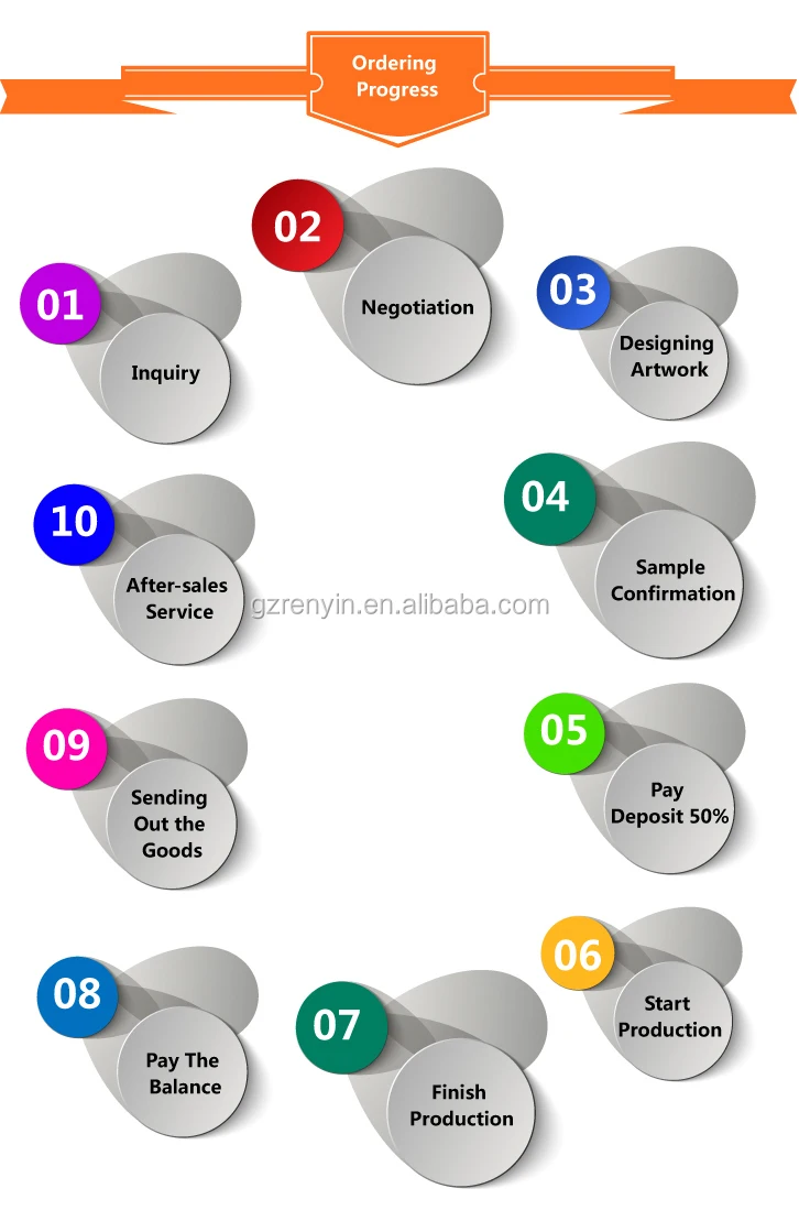 fiber paper ticket printing.jpg