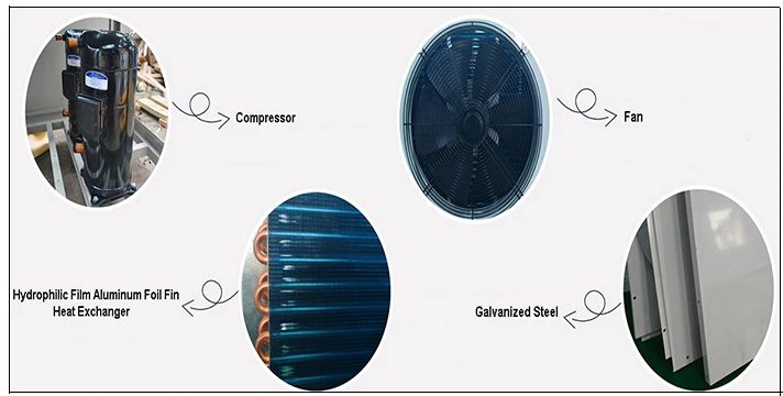 Degaulle Hot Sale Directly Swimming Pool Heat Pump Water Heater Guanzhou