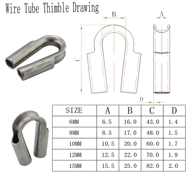 tube thimble size-1