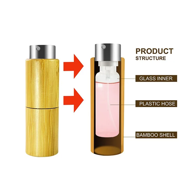 Download 10 Ml Bamboo Cosmetic Packaging Perfume Bottle Spray - Buy ...