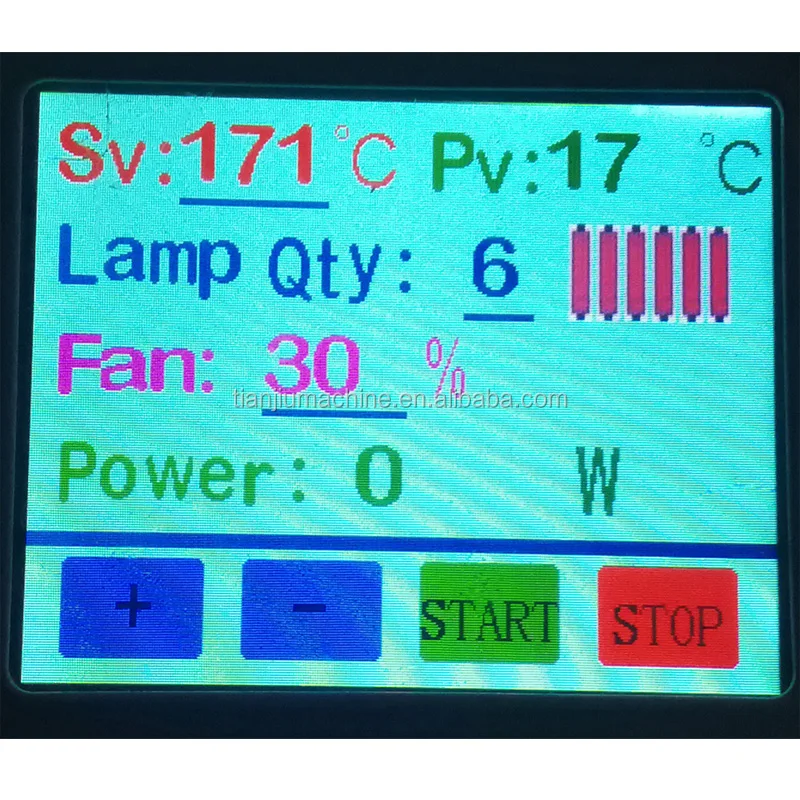 Screen flash dryer