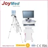 Routine EEG Price with CE