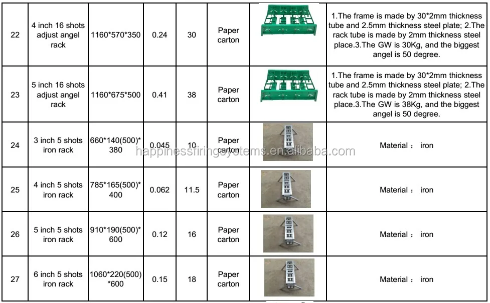 Wholesale Fireworks Mortar Tubes - 4 Inch 25 Shots Rack