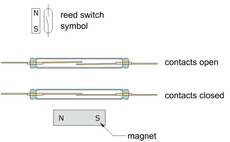 reed-switch_Circuit -1.jpg
