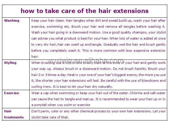 How to Care Hair.JPG