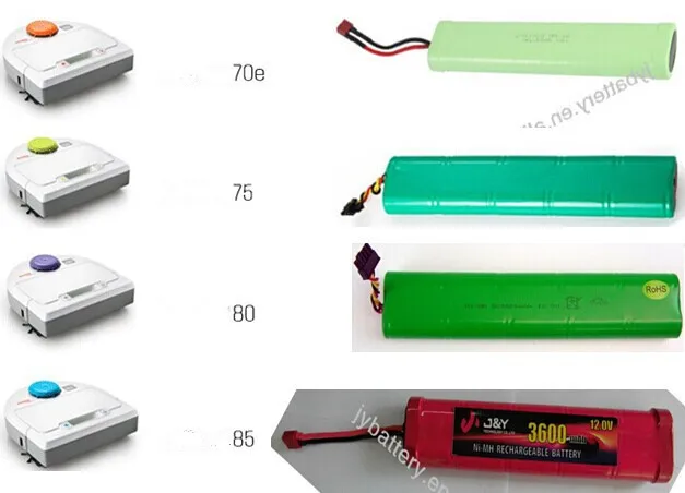 Battery For Neato 945-0179 Botvac 70e Botvac 75 Botvac 85 Botvac 80 Battery For Neato 945-0179 Botvac 70e Botvac 75 Botvac 85 Botvac 80