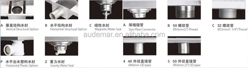 Water Seal Options and Pipe Connect Options.jpg