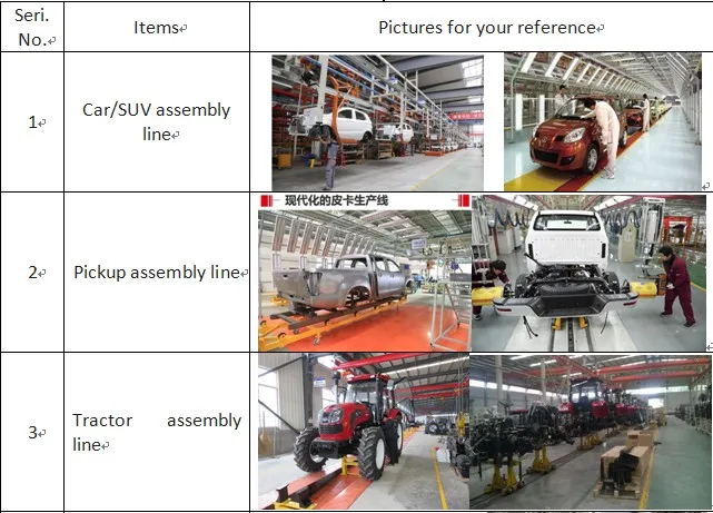 Assembly Design Tractor Automatic Tractor Assembly Production Line - Customer Made