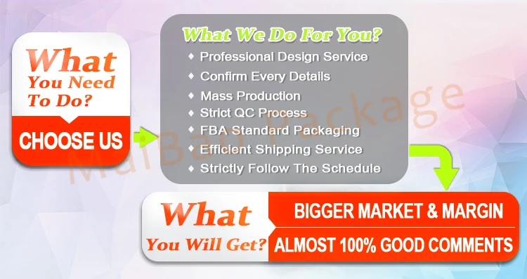 Manufacturer Wholesale Biodegradable Logo Design Custom Printed Mailing Shipping Envelope Poly Mailers