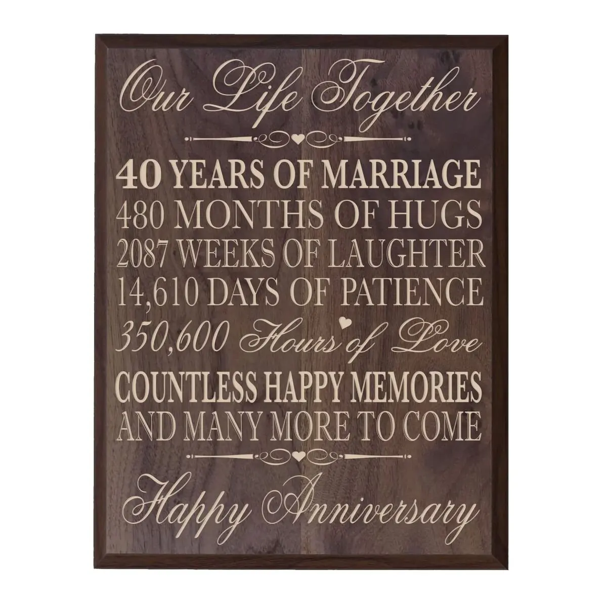 40 Wedding Anniversary Quotes Find Get Quotations 40th Wedding Anniversary Wall Plaque Gifts For Her