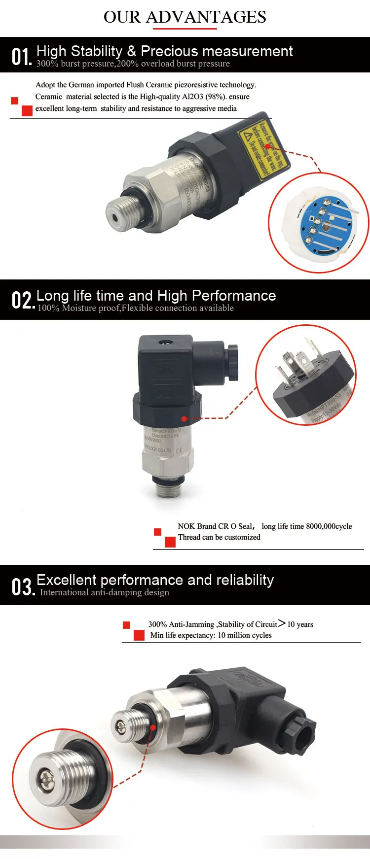 pressure monitoring