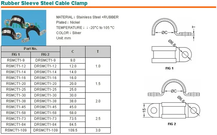 Rubber Sleeve Steel Cable Clamp