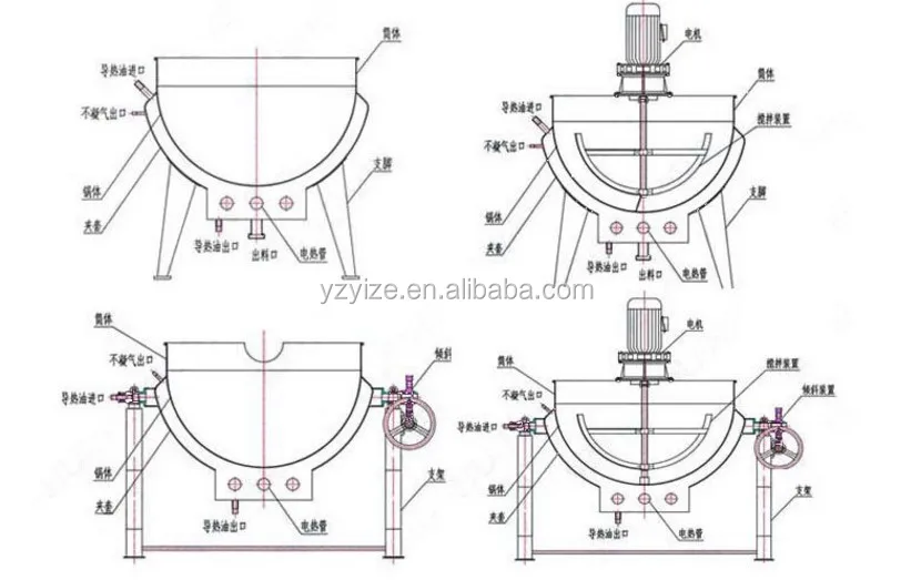 Steam Jacketed Kettle 500 Liter Steam Jacketed Cooking Kettle Buy