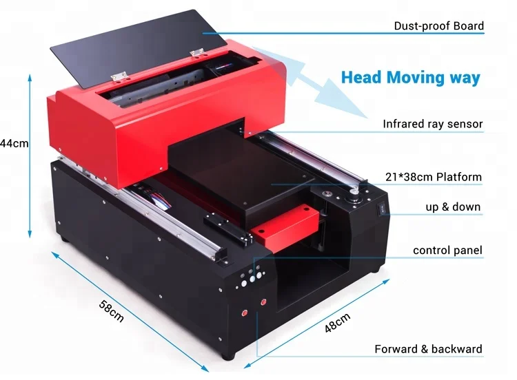 edible chocolate printer