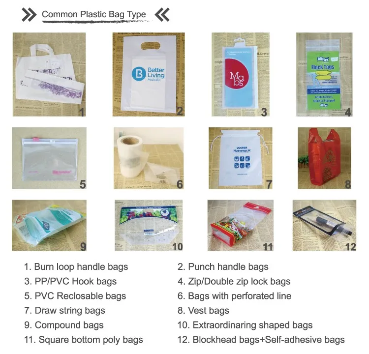 Custom Large Eco Friendly Zip Lock Bags Big Plastic Frosted Ziplock