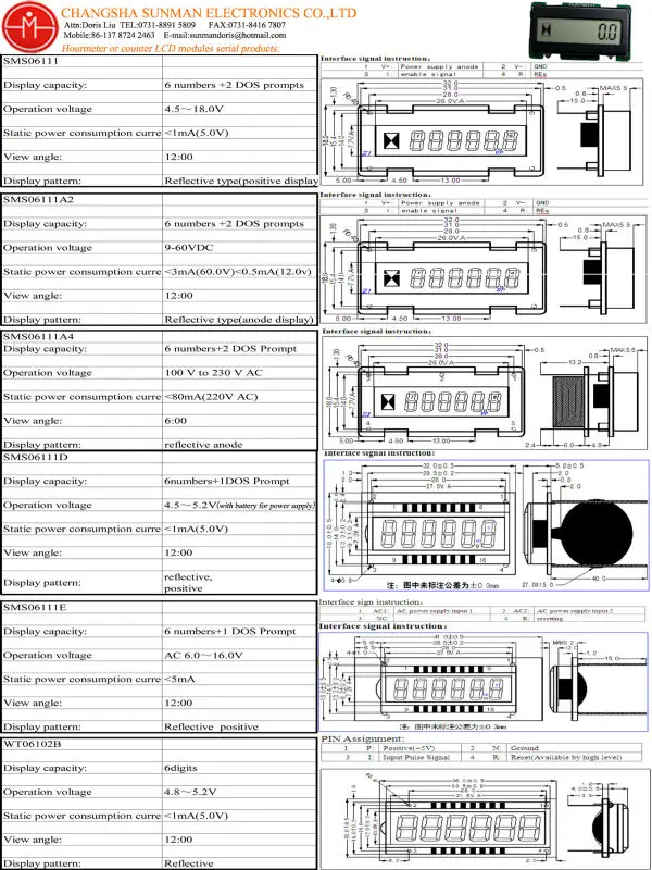 hourmeter and counter serial products.jpg