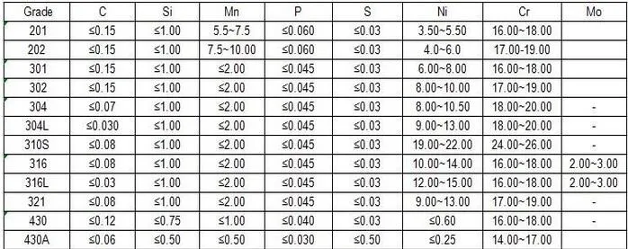 HTB1zoQVKXXXXXc0XVXXq6xXFXXXw