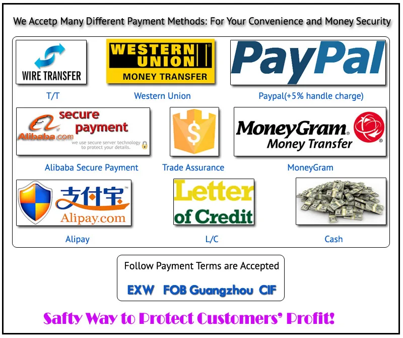 payment