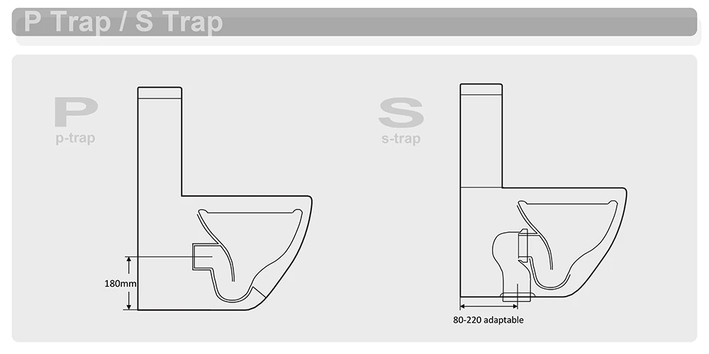 П трап. P-Trap что это в унитазе. P-Trap or s-Trap ?. Выпуск: горизонтальный p-Trap, 185 мм.. Lux p-Trap унитаз.