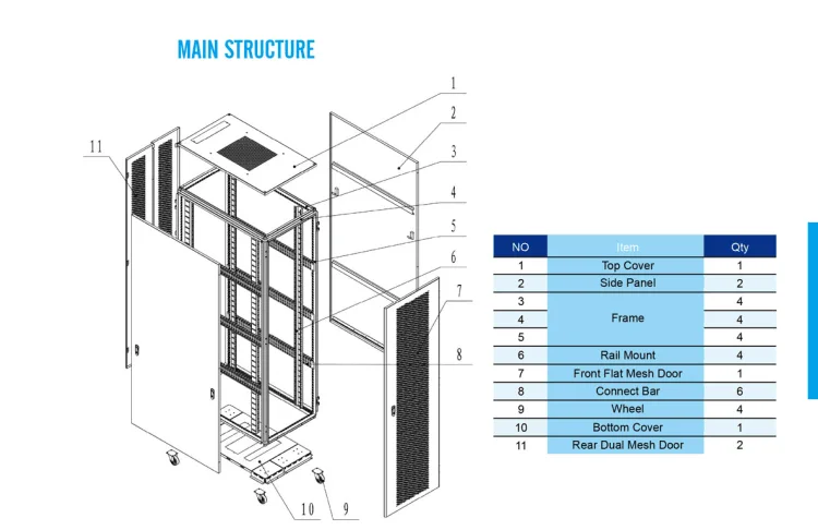 Heavy Duty 42u Rack For Data Center Compatible For Hp Dell Servers With ...