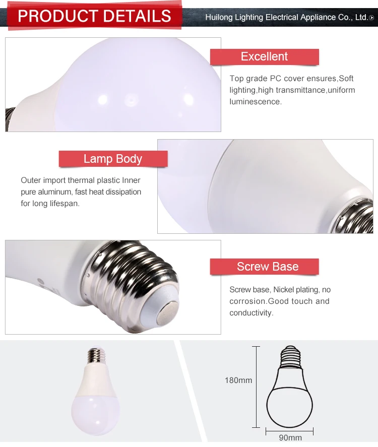 Led lamp band modern manufacturer bulb