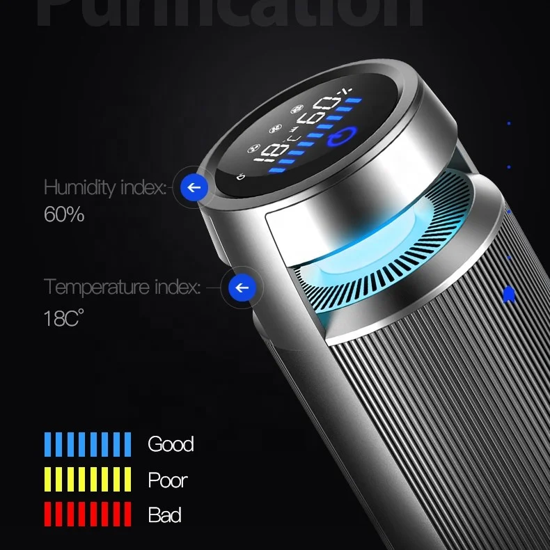 Hepa Filter Mini Smart Infrared Led Display Pm2.5 Car Airpurifier Air Purifier With Hepa Filter