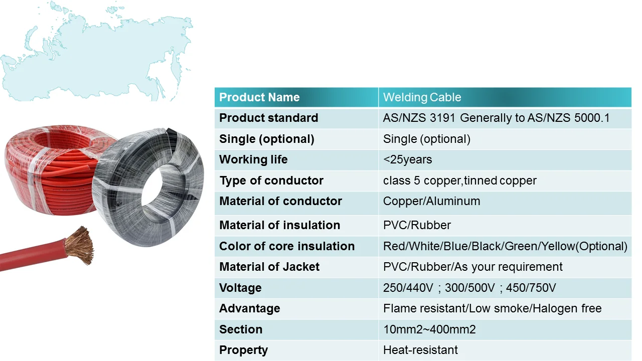What Size Electric Wire For 220 Welder