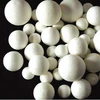 ceramic balls/Steel balls/High chrome balls for ball mill
