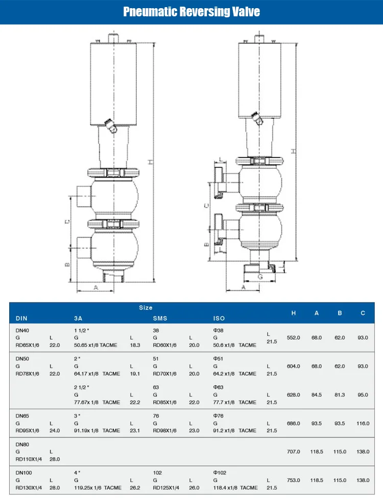 Reverse Flow Check Valve 4 Way Reversing Valve High Quality Stop ...