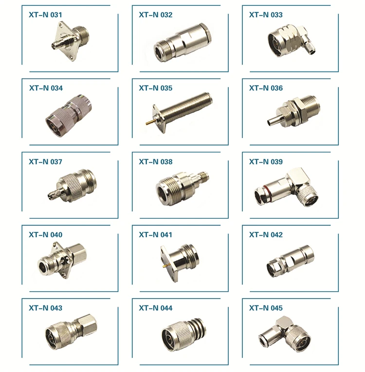 Rf connector types wiki