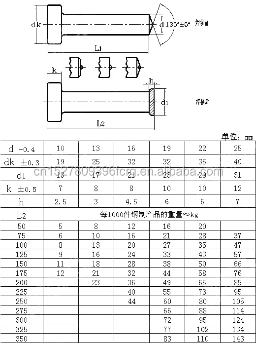 SD ISO 13918-1998.png