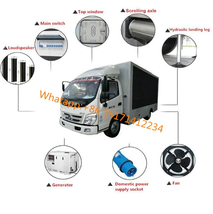 LED truck main parts 1.jpg
