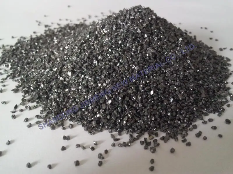 涂层中国碳化硅