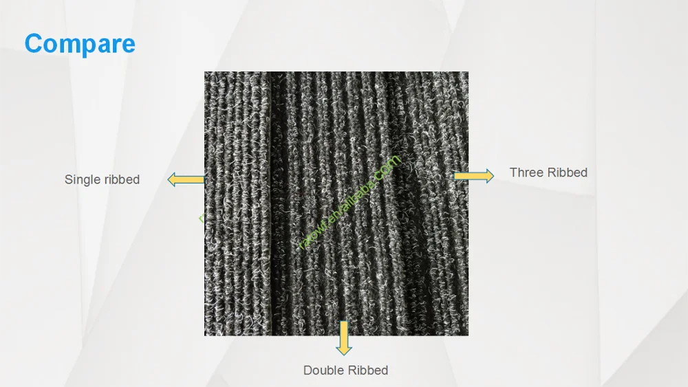 Ribbed Led Door Carpet Mat With TPR Backing from China factory