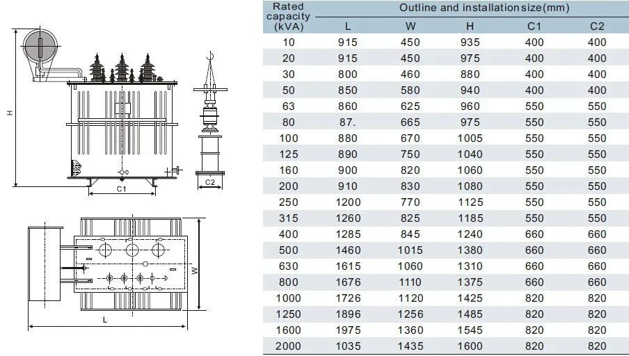 Wire Size For 45 Kva Transformer