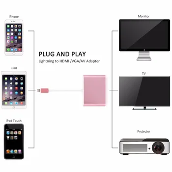 New Products Light Ning To Digital Av Video Tv Hd Mi Vga Audio Adapter For Ipad Mini 2 3 4 New Products Light Ning To Digital Av Video Tv Hd Mi Vga Audio Adapter For Ipad Mini 2 3 4