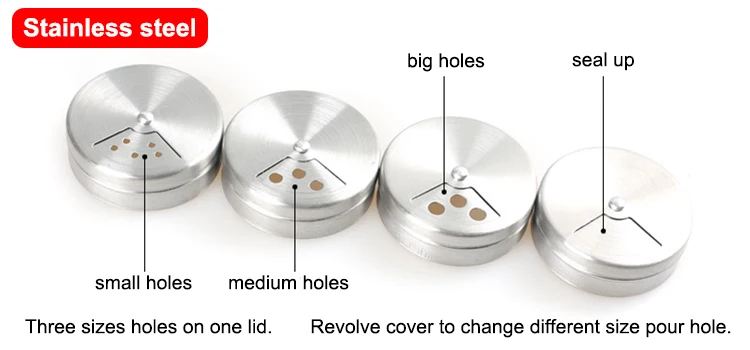lid