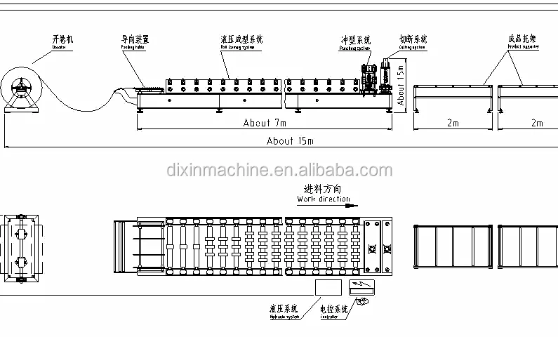 Steel Plate Dura Metal Palisade Fence roller shutter door Roll Forming Machine for sale