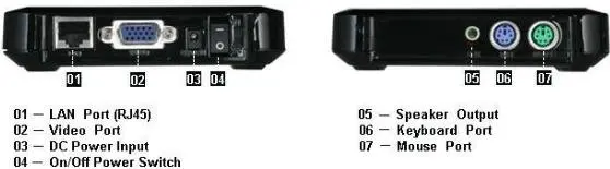 xtenda x300 multi box access device specs
