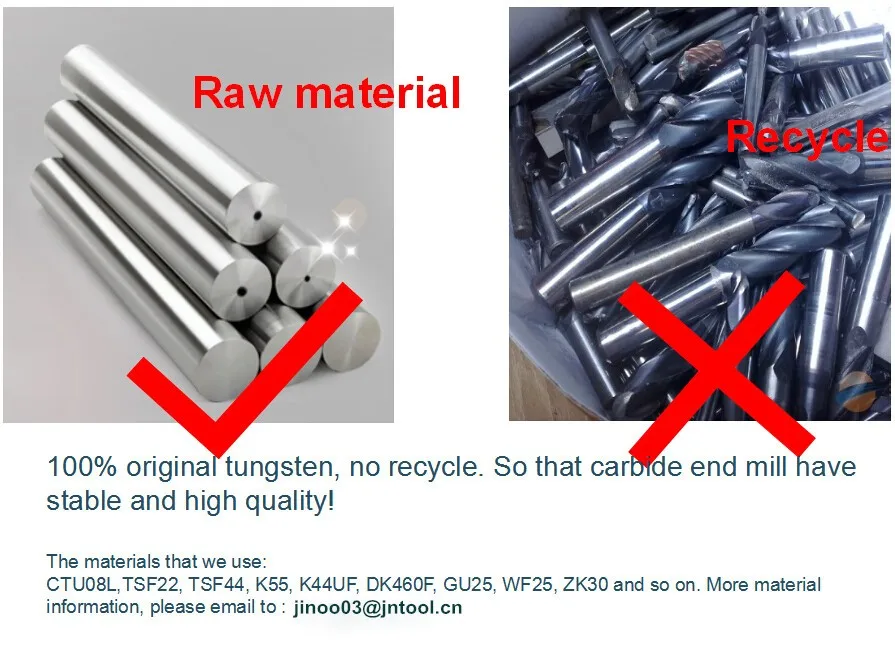 Raw material