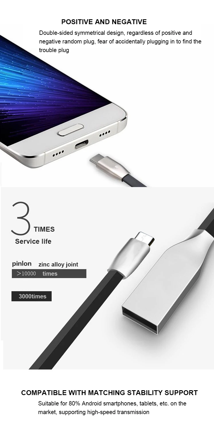 Shenzhen electric cable phone charger usb 3.1 type c cable for smartphone,for android